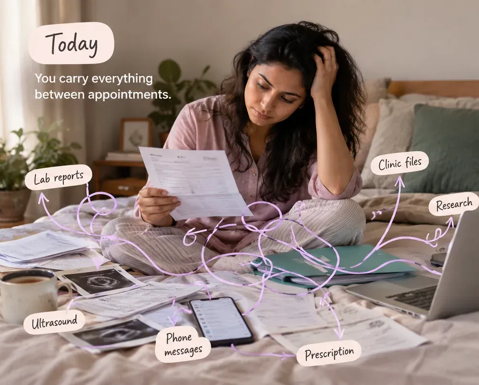 Today: a woman on her bed, hand in her hair, surrounded by scattered reports, scans and her phone.